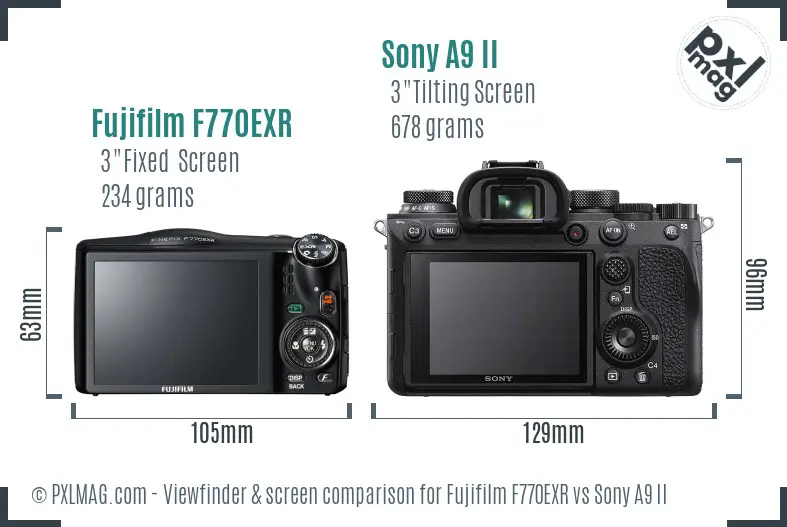 Fujifilm F770EXR vs Sony A9 II Screen and Viewfinder comparison