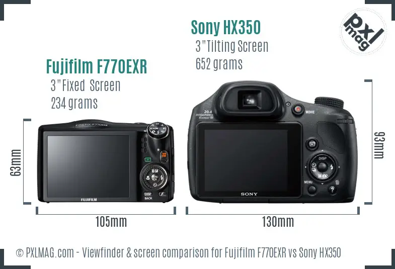 Fujifilm F770EXR vs Sony HX350 Screen and Viewfinder comparison