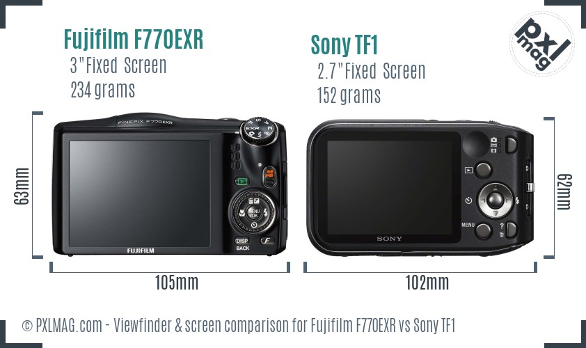 Fujifilm F770EXR vs Sony TF1 Screen and Viewfinder comparison
