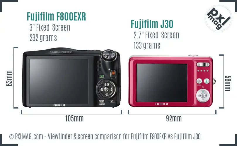 LCD Screen and Interface Comparison