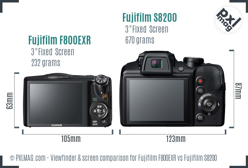 Fujifilm F800EXR vs Fujifilm S8200 Screen and Viewfinder comparison