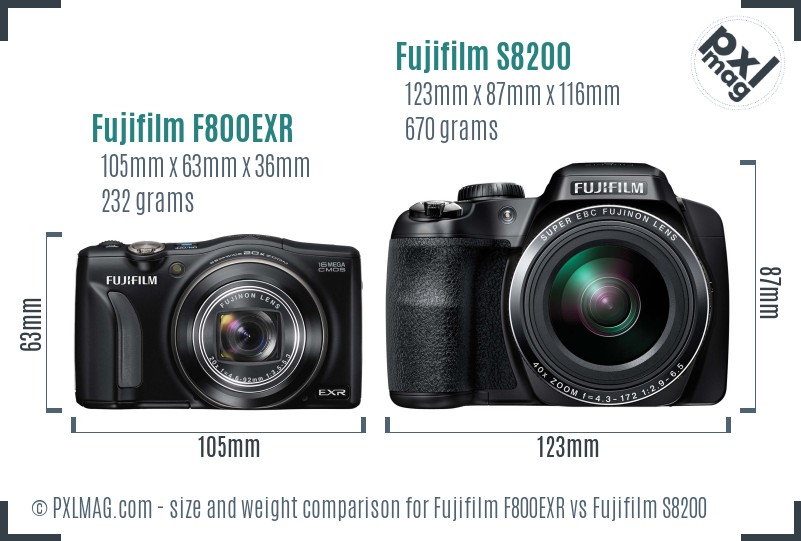 Fujifilm F800EXR vs Fujifilm S8200 size comparison Fujifilm F800EXR vs Fujifilm S8200 size comparison