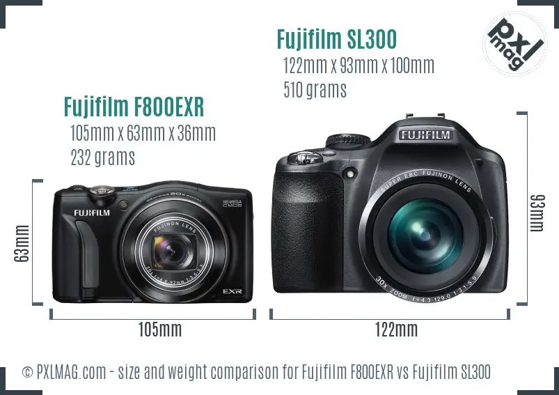 Fujifilm F800EXR vs Fujifilm SL300 size comparison