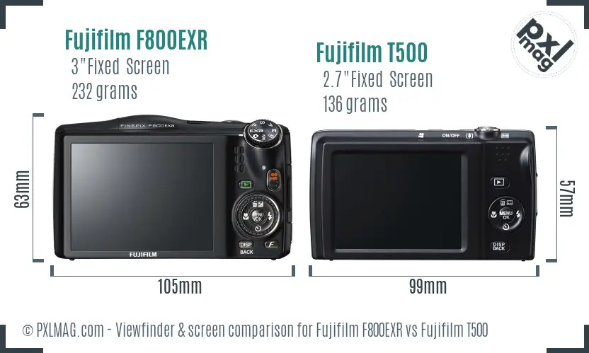 Fujifilm F800EXR vs Fujifilm T500 Screen and Viewfinder comparison