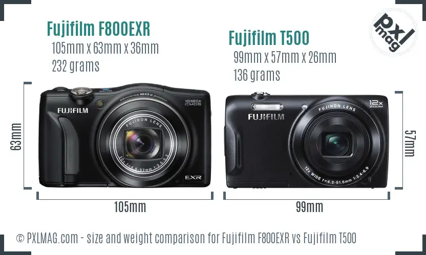 Fujifilm F800EXR vs Fujifilm T500 size comparison