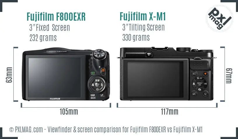 Fujifilm F800EXR vs Fujifilm X-M1 Screen and Viewfinder comparison