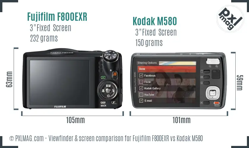 Fujifilm F800EXR vs Kodak M580 Screen and Viewfinder comparison