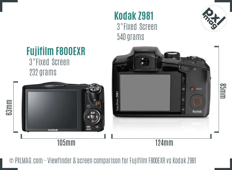 Fujifilm F800EXR vs Kodak Z981 Screen and Viewfinder comparison