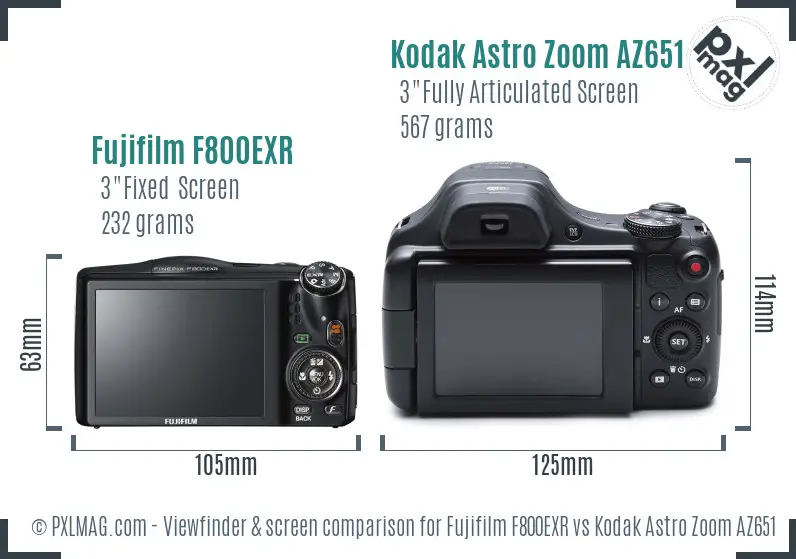 Fujifilm F800EXR vs Kodak Astro Zoom AZ651 Screen and Viewfinder comparison