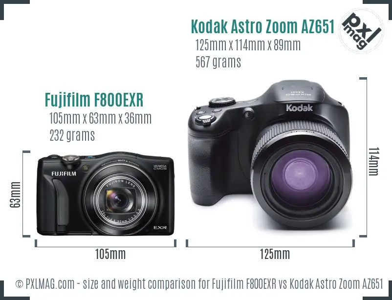 Fujifilm F800EXR vs Kodak Astro Zoom AZ651 size comparison