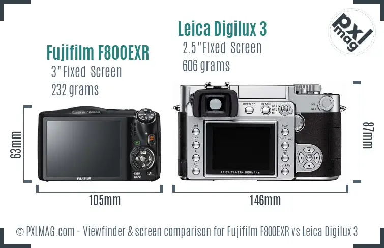 Fujifilm F800EXR vs Leica Digilux 3 Screen and Viewfinder comparison