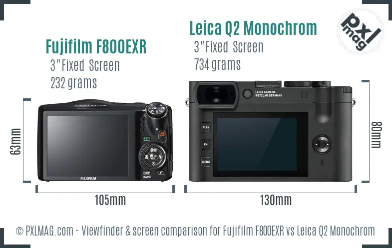 Fujifilm F800EXR vs Leica Q2 Monochrom Screen and Viewfinder comparison