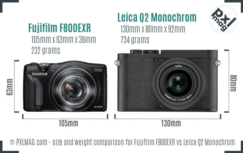 Fujifilm F800EXR vs Leica Q2 Monochrom size comparison