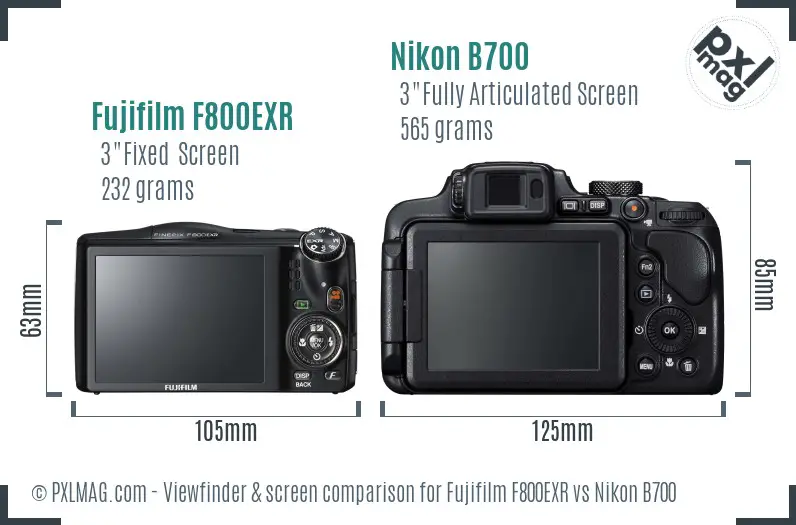 Fujifilm F800EXR vs Nikon B700 Screen and Viewfinder comparison