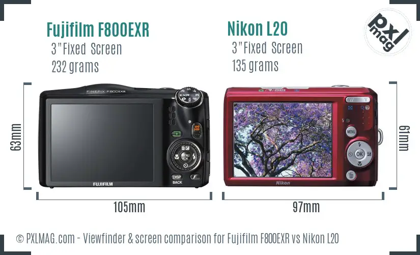 Fujifilm F800EXR vs Nikon L20 Screen and Viewfinder comparison Fujifilm F800EXR vs Nikon L20 Screen and Viewfinder comparison