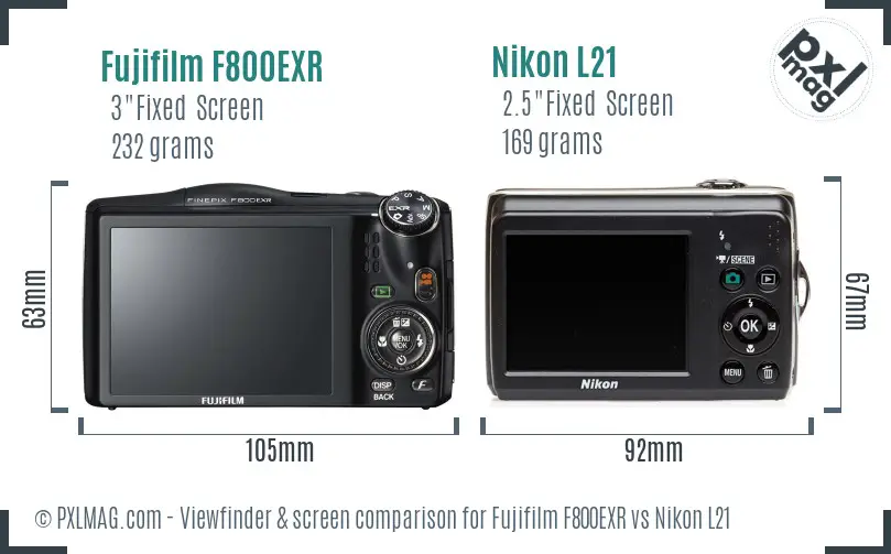Fujifilm F800EXR vs Nikon L21 Screen and Viewfinder comparison