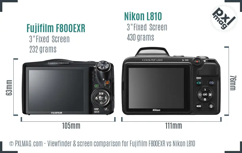 Fujifilm F800EXR vs Nikon L810 Screen and Viewfinder comparison