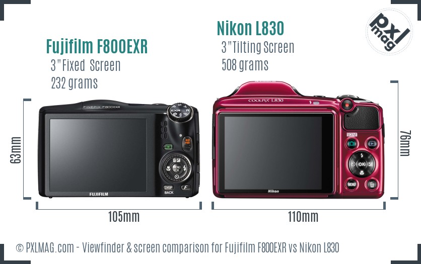 Fujifilm F800EXR vs Nikon L830 Screen and Viewfinder comparison