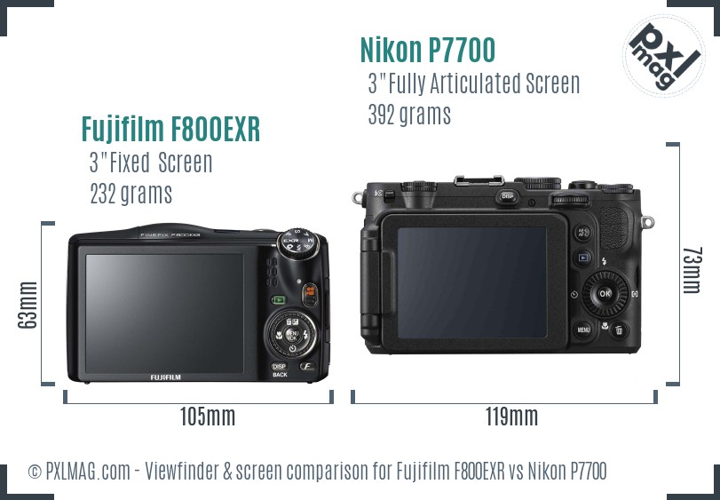 Fujifilm F800EXR vs Nikon P7700 Screen and Viewfinder comparison