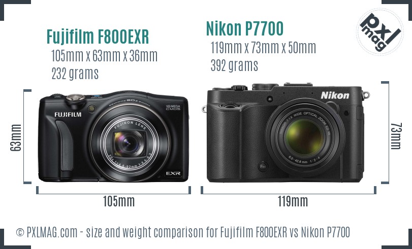 Fujifilm F800EXR vs Nikon P7700 size comparison