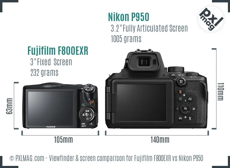 Fujifilm F800EXR vs Nikon P950 Screen and Viewfinder comparison