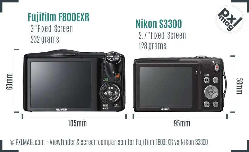 Fujifilm F800EXR vs Nikon S3300 Screen and Viewfinder comparison