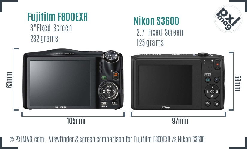 Fujifilm F800EXR vs Nikon S3600 Screen and Viewfinder comparison