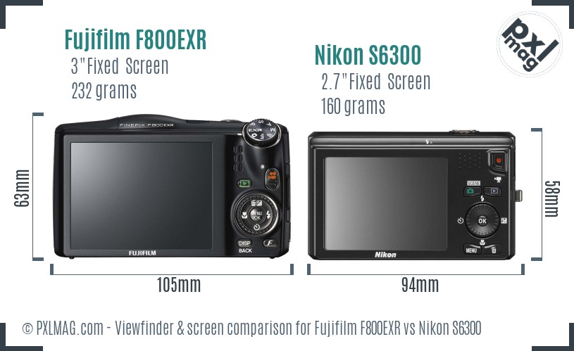 Fujifilm F800EXR vs Nikon S6300 Screen and Viewfinder comparison