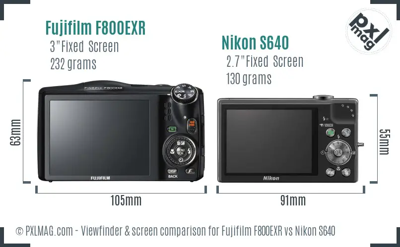 LCD screen and interface comparison