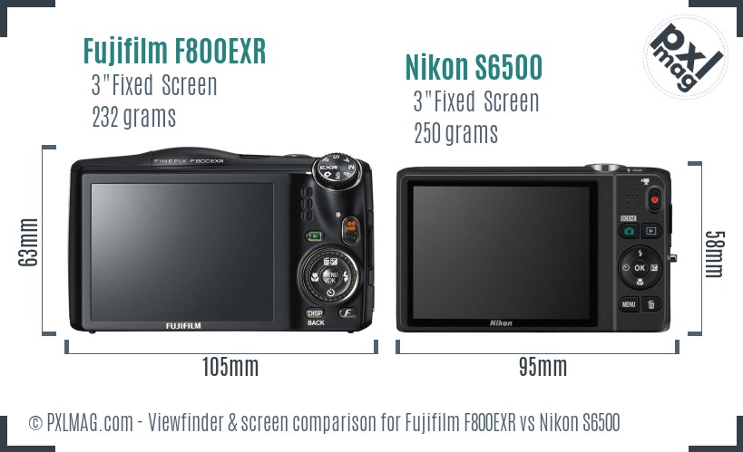 Fujifilm F800EXR vs Nikon S6500 Screen and Viewfinder comparison