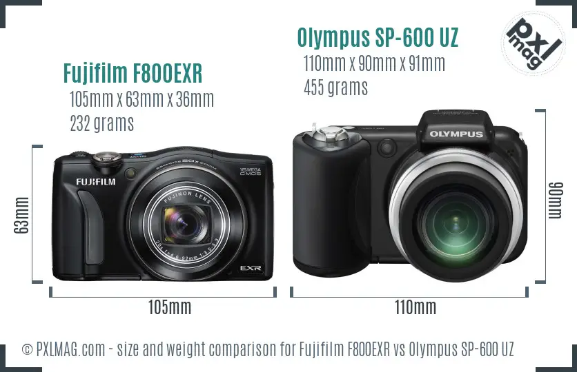 Fujifilm F800EXR vs Olympus SP-600 UZ size comparison