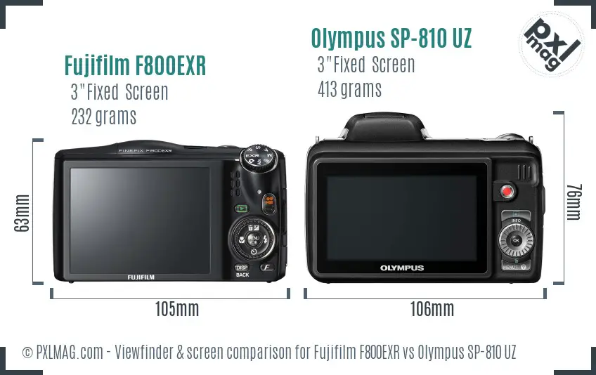LCD Screen and Interface Comparison