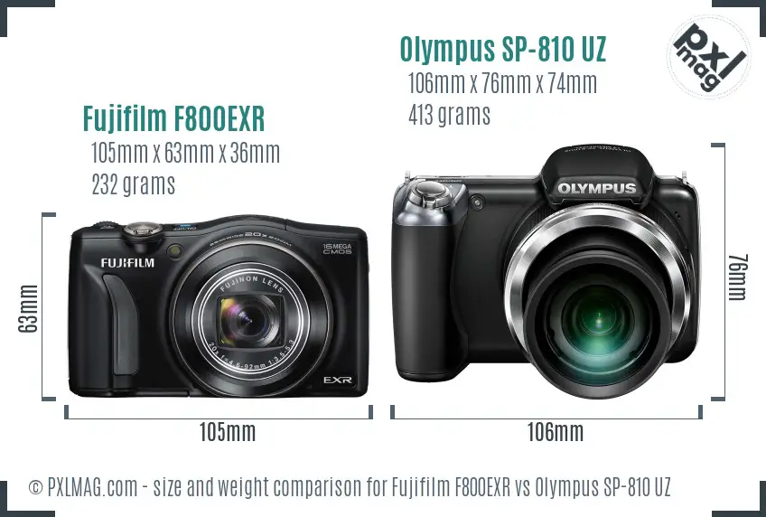 Size and Ergonomics Comparison