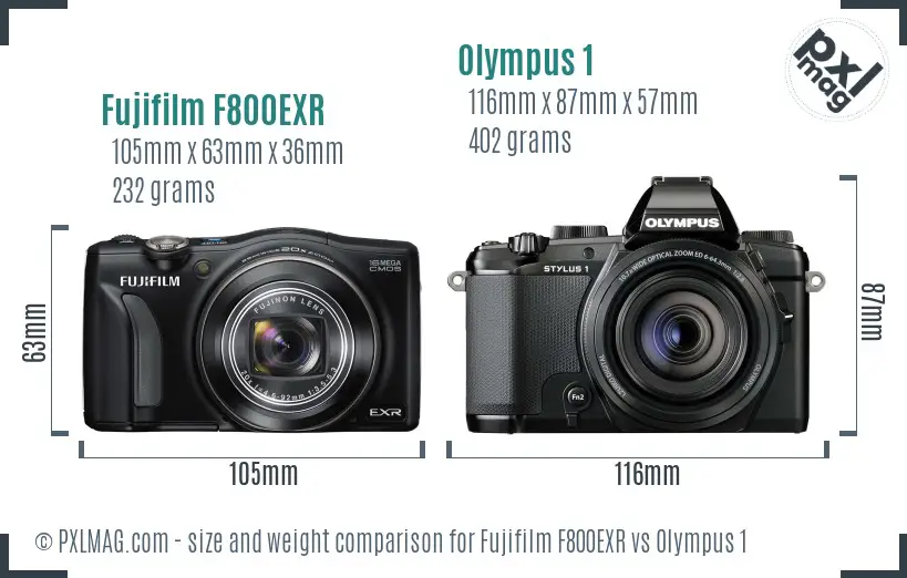 Fujifilm F800EXR vs Olympus 1 size comparison