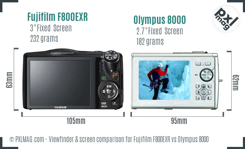 Fujifilm F800EXR vs Olympus 8000 Screen and Viewfinder comparison
