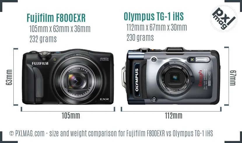 Fujifilm F800EXR vs Olympus TG-1 iHS size comparison