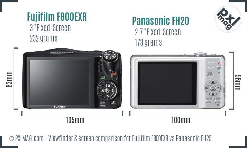 Fujifilm F800EXR vs Panasonic FH20 Screen and Viewfinder comparison