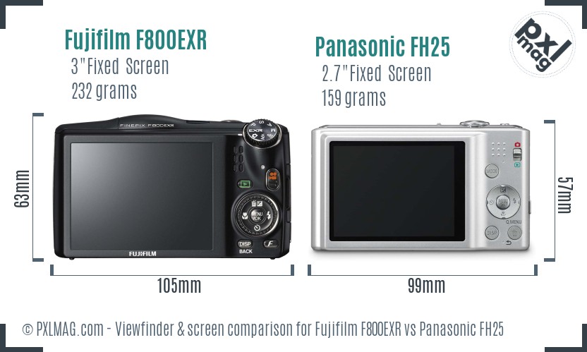 Fujifilm F800EXR vs Panasonic FH25 Screen and Viewfinder comparison