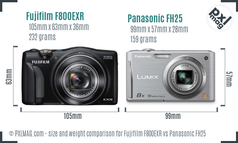 Fujifilm F800EXR vs Panasonic FH25 size comparison