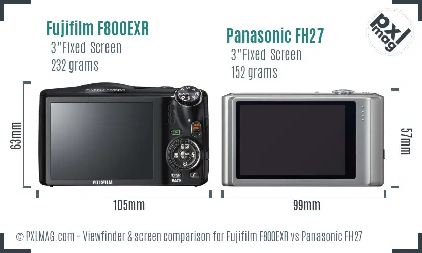 Fujifilm F800EXR vs Panasonic FH27 Screen and Viewfinder comparison