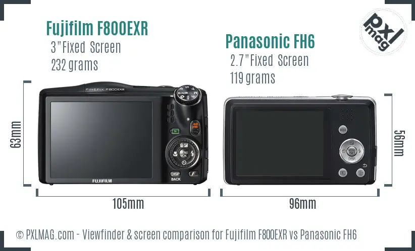 Fujifilm F800EXR vs Panasonic FH6 Screen and Viewfinder comparison