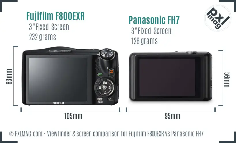 Fujifilm F800EXR vs Panasonic FH7 Screen and Viewfinder comparison