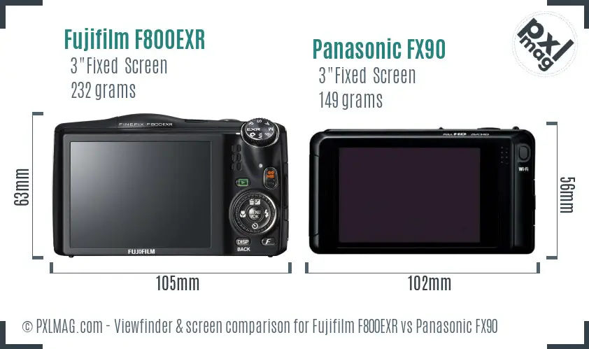 Fujifilm F800EXR vs Panasonic FX90 Screen and Viewfinder comparison