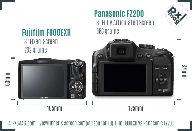 Fujifilm F800EXR vs Panasonic FZ200 Screen and Viewfinder comparison