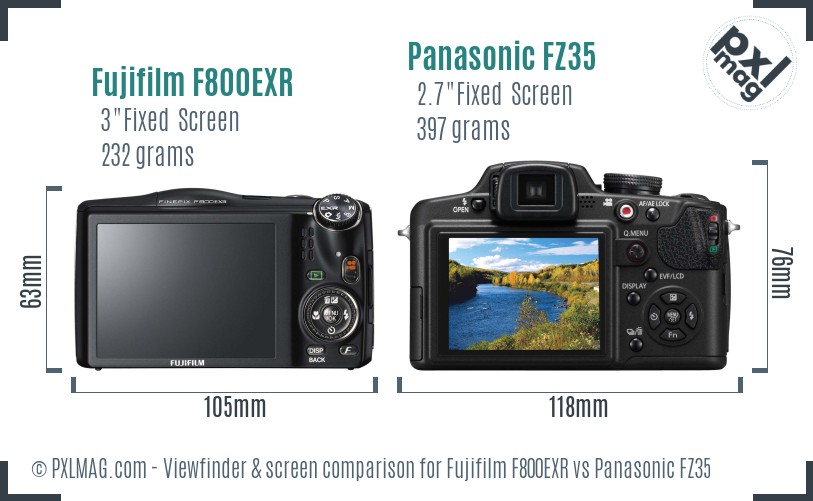 Fujifilm F800EXR vs Panasonic FZ35 Screen and Viewfinder comparison