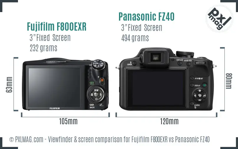 Fujifilm F800EXR vs Panasonic FZ40 Screen and Viewfinder comparison