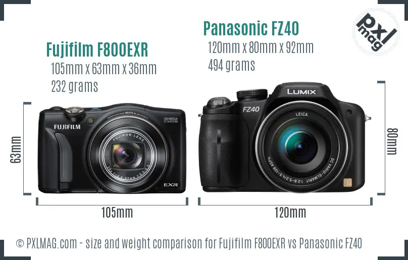 Fujifilm F800EXR vs Panasonic FZ40 size comparison