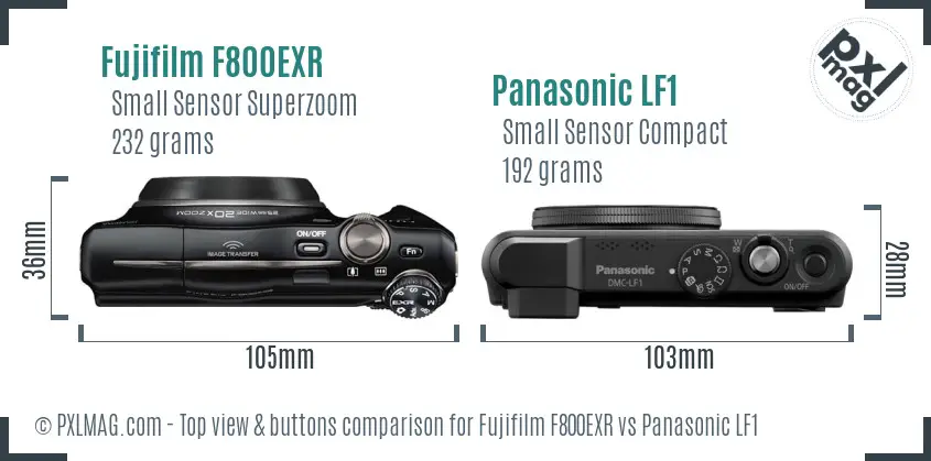 Key design philosophies emerge under the lens of top-down comparison.