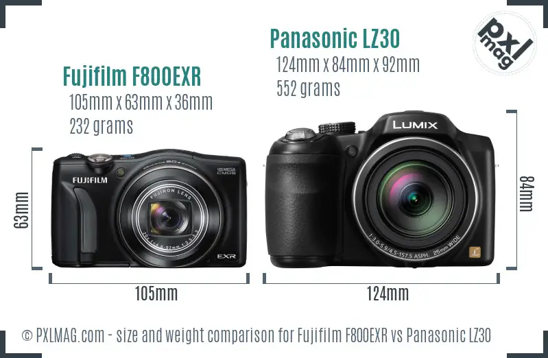 Fujifilm F800EXR vs Panasonic LZ30 size comparison