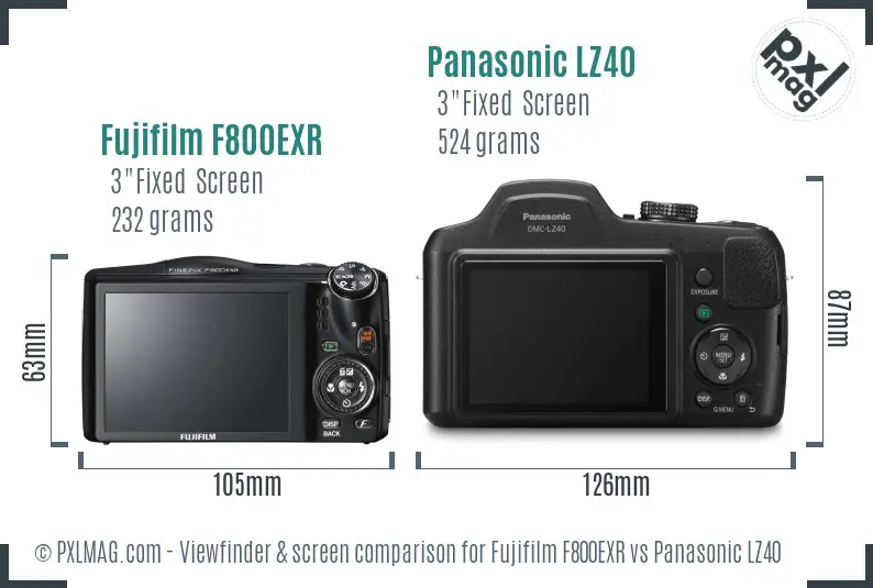 Fujifilm F800EXR vs Panasonic LZ40 Screen and Viewfinder comparison